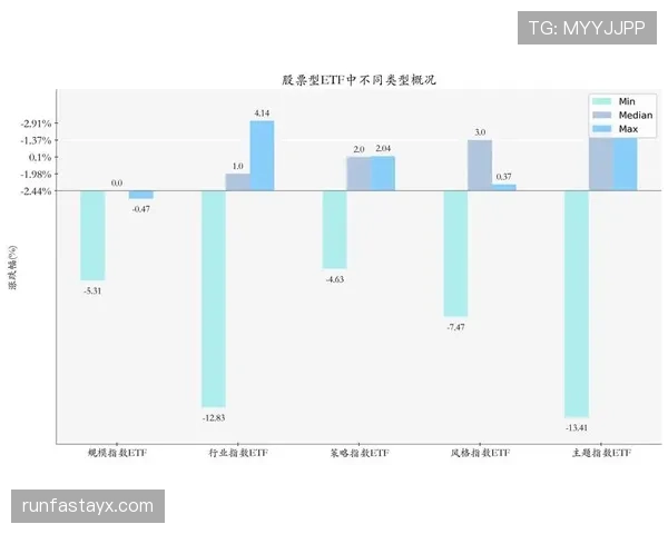 格纳布里边路威胁指数飙升，状态回暖成球队争冠关键