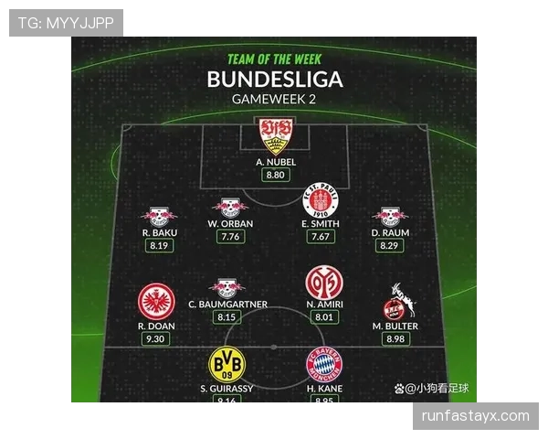 德甲阵容结构趋势：年轻化与多面手配置持续提升