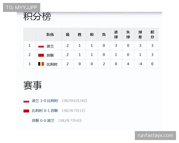 比利时世界杯焦点比赛盘点